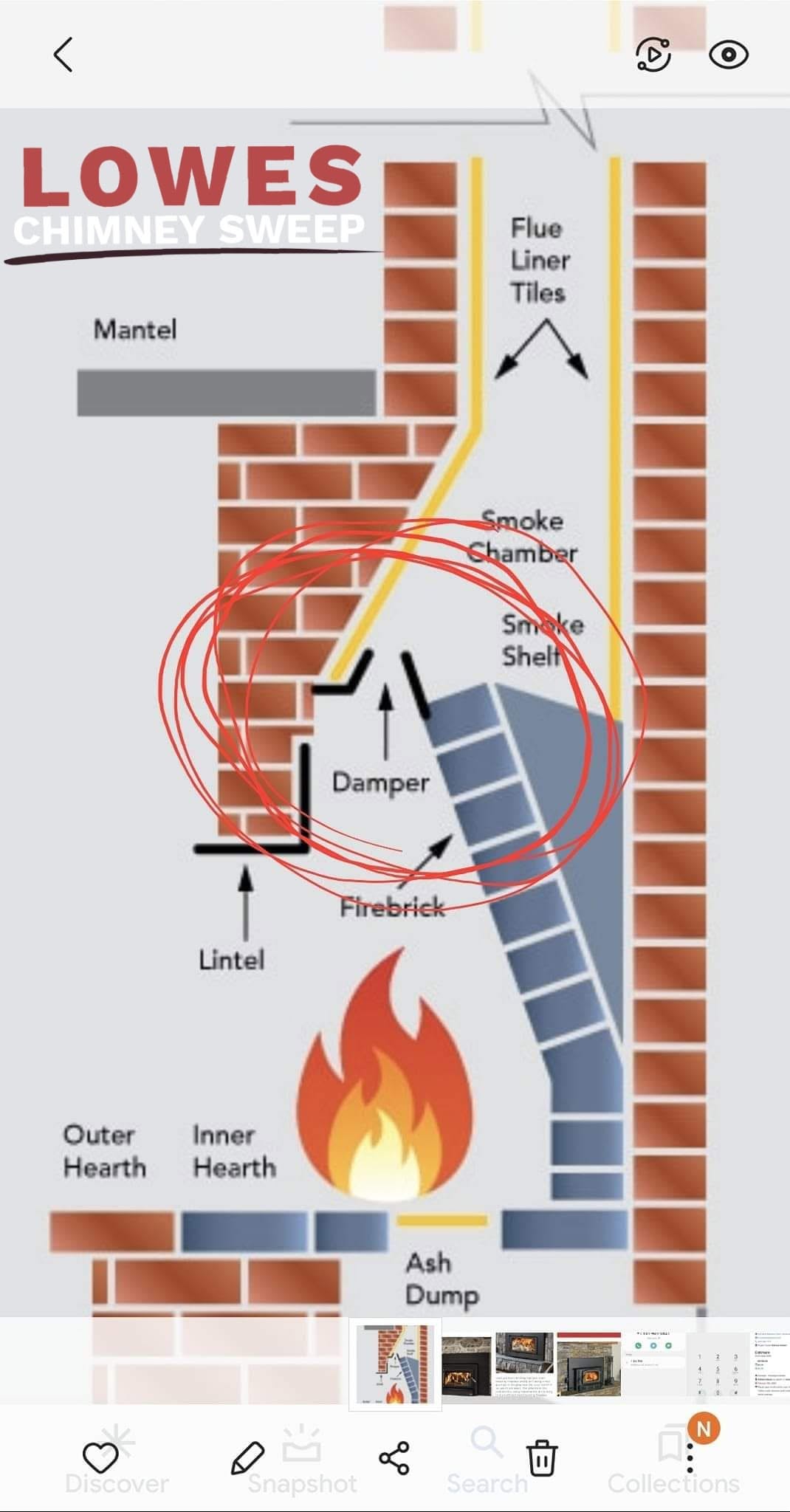 Smoke coming into the room from a fireplace in a Dallas Fort Worth home